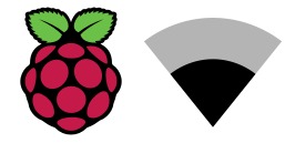 Lokales WLAN Netz mit einem Raspberry Pi bereitstellen